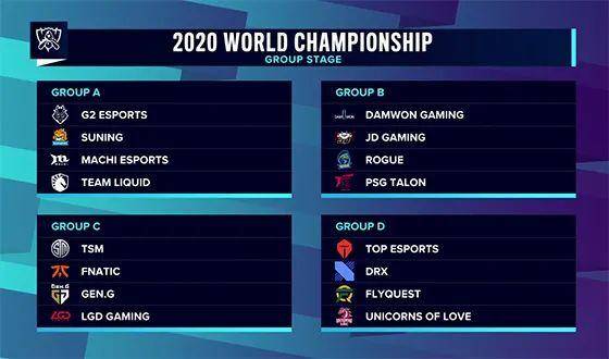 LCK选手的多巴胺穿搭：T1全员自信非常