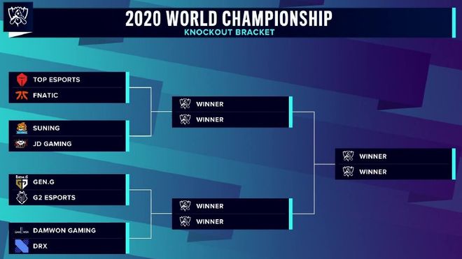 ESL在其比赛中引入季军赛