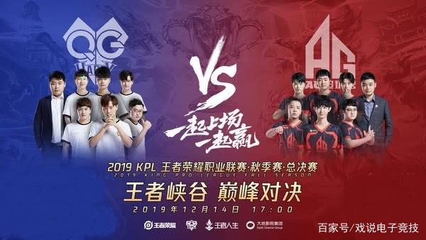 DOTA2数据分析师模拟计算TI11战队获胜概率，三支国区战队排名前五